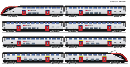 Roco 7710007 - H0 8-tlg. Set: Fernverkehrs-Doppelstockzug RABe 502, SBB Ep. 6 Digital Sound